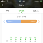 [NCT즌] 스밍<b>리스트</b>는 좀 늦었는디