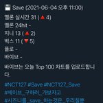 [NCT즌] 헐 올랐네❤️❤️
