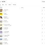 오 <b>프로미</b>스나인 벅스 뭐야ㅋㅋㅋㅋ