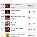 [NCT즌] 야 이거 뭐야???