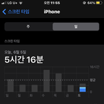 공부 좀 쳐하라고 해줘