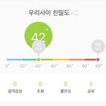 [NCT즌] <b>멜론</b> 이거 왜안올라가;;;