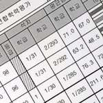 내 6모 성적표