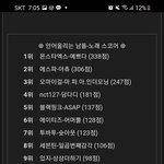 [모두드루와] 아이돌 노래 바꿔부르기 상극 조합