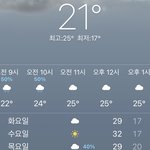 반팔에 ㅈㄴ 얇은 후드<b>집</b><b>업</b> 에바..?ㅠ