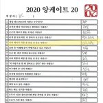 [<b>NCT</b>즌] 해찬이도 알고 있구나