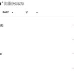 조유리 머<b>선일</b>???