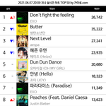 응 엑소 <b>지니</b> 1위 판까흥 ㅋㅋ