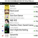 엑소 8시 멜론 <b>실차</b> 순위