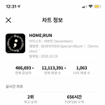 [세븐틴] ㅅㄷ 이거 보고 좀 충격먹음