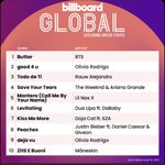 방탄 빌보드  2주연속 <b>올킬</b>