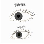 얘들아 너네 눈 다 이렇게<b>생김</b>?