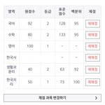 내 모고 성적 좀 봐<b>주랑</b>