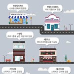 [드루와] 너희 동네도 이럼??
