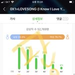 [TXT] 근데 우리 <b>스</b><b>춤</b>