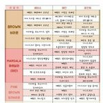 [댓글부탁해] 음운의 <b>변동</b> 맞춤법 원리 5시간안에