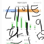<b>맨날</b> 느끼는 건데 방탄은