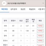 고1 모<b>고성</b>적 ㅇㄸ
