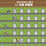 [세븐틴] 아이디 기부 <b>독려</b> 하자