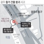 광주 건물 붕괴 참사 10대 희생자도 발생