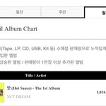 [NCT즌] 와 드림 오프에서 백만장 팔았구나..