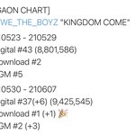 [더보이즈] 우리 진짜 <b>막판</b>에 몰아치듯이 했구나..