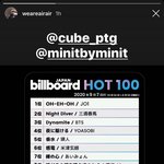 [펜타곤] 유니들 이거 알았어? (<b>해</b>외타돌언급있음)