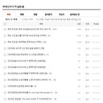 [댓글부탁해] 프듀48 <b>한초원</b> "라잇썸"으로 오늘 데뷔합니다(존버팬의...