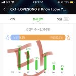 [TXT] <b>휴닝이</b>가 날 죽인다