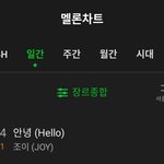 [모두드루와] 조이 멜론일간차트 14위ㄷㄷ