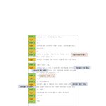[이것좀봐줘] 가짜<b>난민</b>행세&amp;마약투약 유튜버 커플 고발합니다.