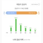 트와이스 <b>여팬</b>