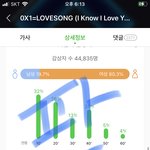 [TXT] 아 <b>심장</b>이 조카 떨림