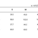 이거 사이즈 뭐<b>사야</b>됨?