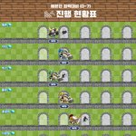 [세븐틴] 우리 진짜 벼락치기 럿이구나ㅋㅋㅋㅋ