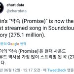방탄 <b>지민</b> 약속 1등했네.
