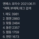 [NCT즌] <b>재도</b> 아직 대메이저임?