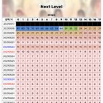 에스파 24힛 <b>추이</b> 오지지않냐