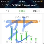 [TXT] 아니 골디 무대영상