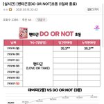 [펜타곤] 아주 <b>옛날</b>꺼 추팔하는중인데