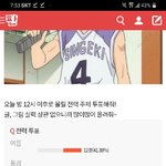 [진격의거인] ❗이번 주 전력 <b>주제</b> '여름'❗