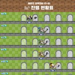[세븐틴] 얘들아 우리 멜.론 기부 <b>독려</b>