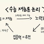 내 친구 대학 현실즉시 ㅈㄴ 못하는데 어캄