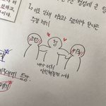 <b>부끄부끄</b>...