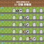 [세븐틴] <b>서양</b>수박이 중심인데 <b>서양</b>수박 목표치 낮춰도 30%야 ...
