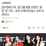 와 에스파 브랜드<b>평판</b> 1위