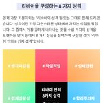 [진격의거인] 리바이 대입해서 성격 테스트 해봤어