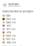 [<b>SF9</b>] 얘들아 이모티콘 차례대로 누군지 알려주라 ㅠㅠ