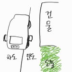 [댓글부탁해] 이런 경우엔 내 잘못이야??