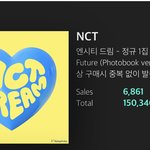 [<b>NCT</b>즌] 15만장 돌파했다 축배를 들어랑